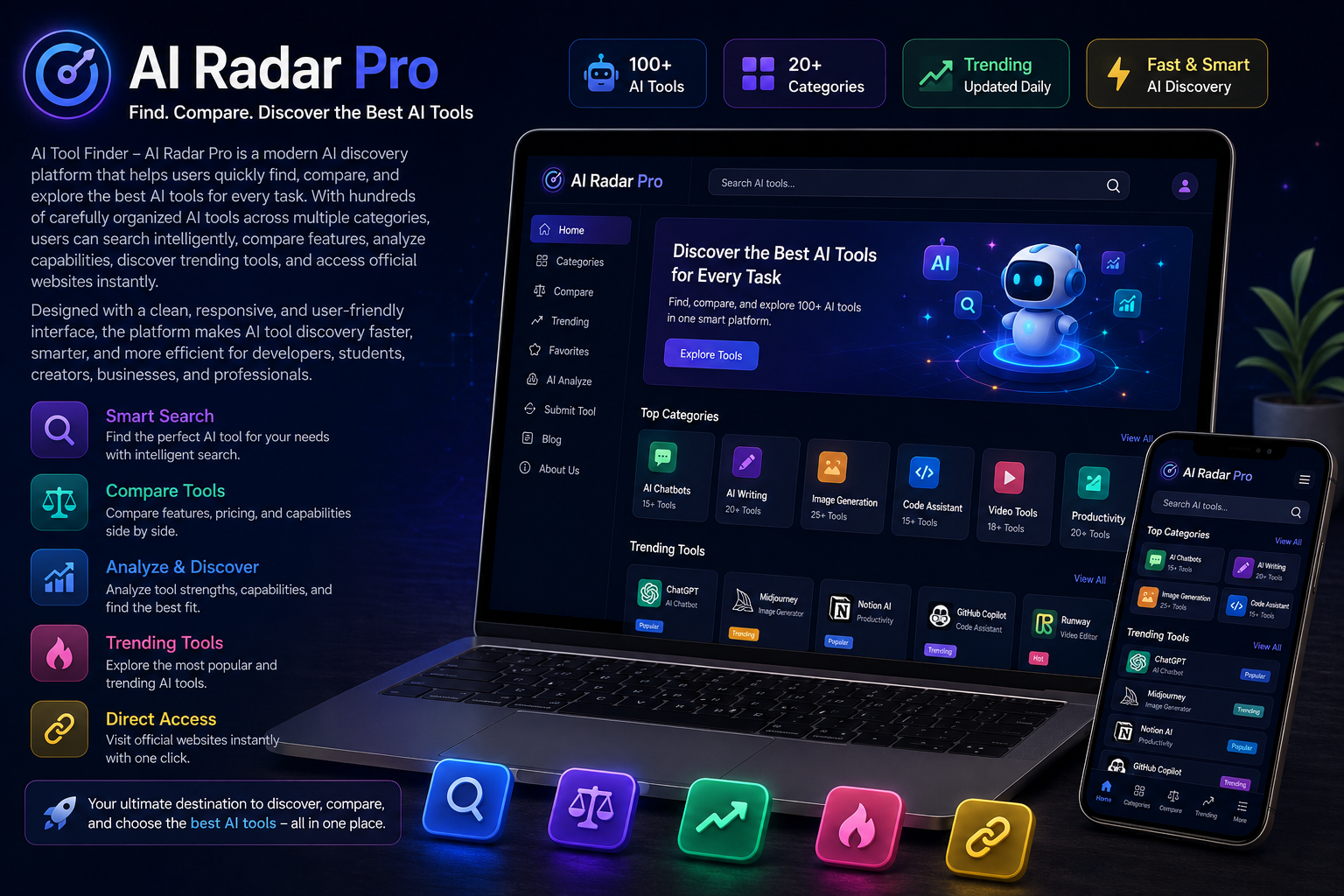 AI Radar Pro